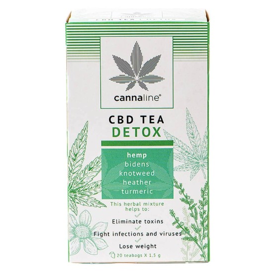 Cannaline CBD Hemp Tea Detox THC Free 30g (10packs/lot)