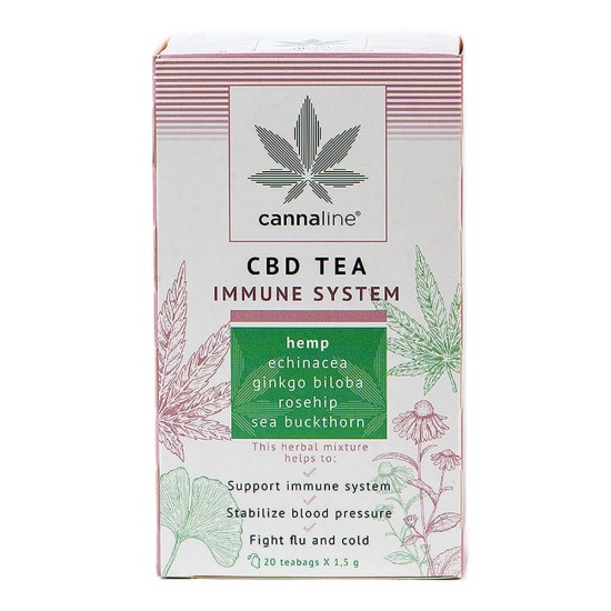 Cannaline CBD Hemp Tea Immunity THC Free 30g (10packs/lot)