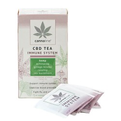 Cannaline CBD Hemp Tea Immunity THC Free 30g (10packs/lot)